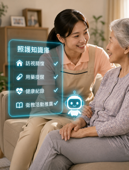 醫療業服務業