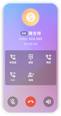 行動市話｜手機接市話 免裝機免維護 | 中小企業數位轉型 OP 開市網